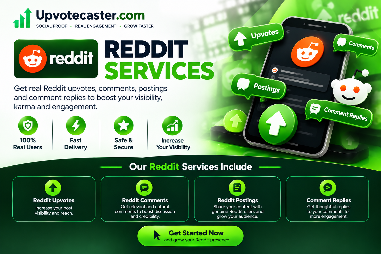 Reddit Guest Posting services